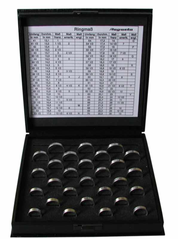 Ringmaß Set