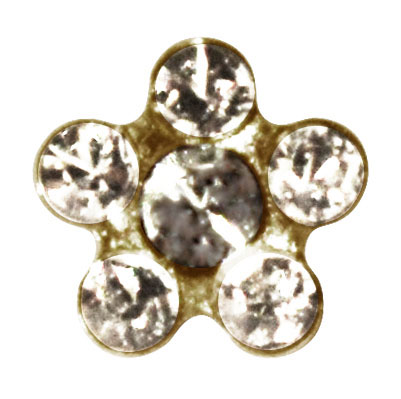 System 75 Kids Line Erstohrstecker vergoldet