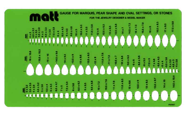 Matt Wachsschablone Matt Wachsschablone